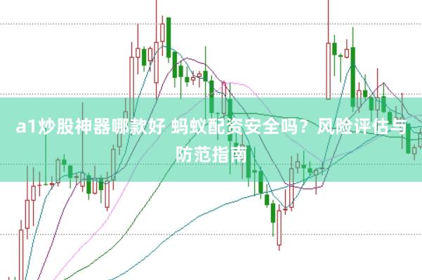 a1炒股神器哪款好 蚂蚁配资安全吗？风险评估与防范指南