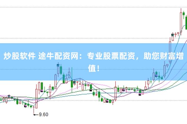 炒股软件 途牛配资网：专业股票配资，助您财富增值！