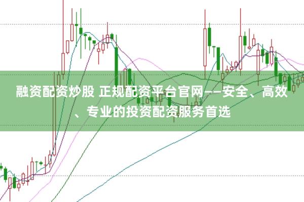 融资配资炒股 正规配资平台官网——安全、高效、专业的投资配资服务首选