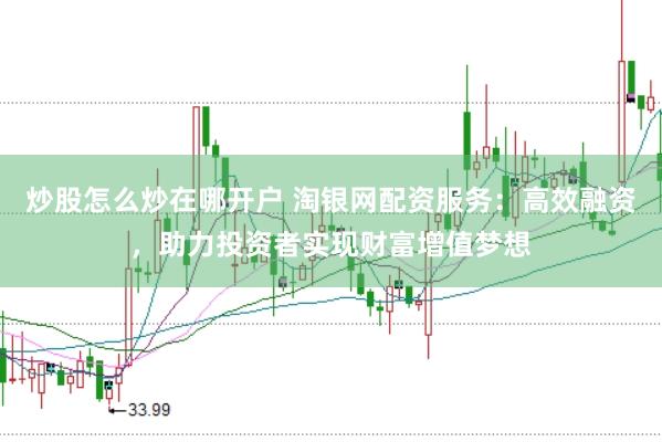 炒股怎么炒在哪开户 淘银网配资服务：高效融资，助力投资者实现财富增值梦想