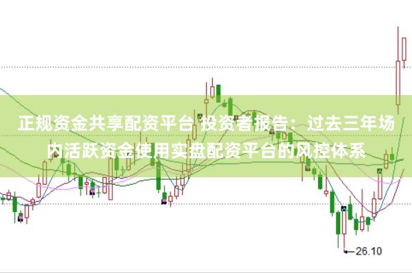 正规资金共享配资平台 投资者报告：过去三年场内活跃资金使用实盘配资平台的风控体系