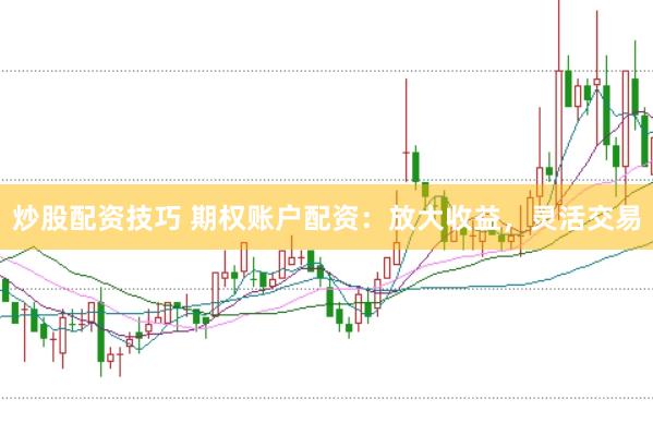 炒股配资技巧 期权账户配资：放大收益，灵活交易